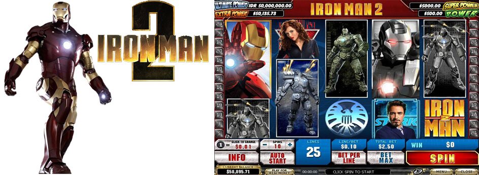 A Video Slots Game to match the great man himself – Mr Tony Stark, aka Iron Man